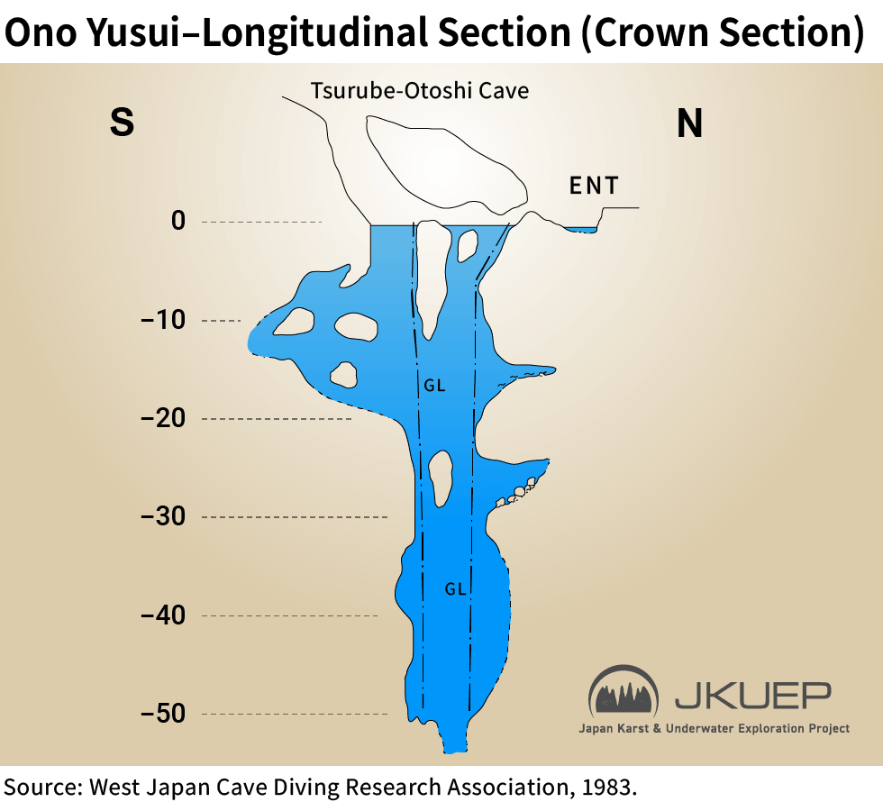 Underwater map of Ono-no-Yusui