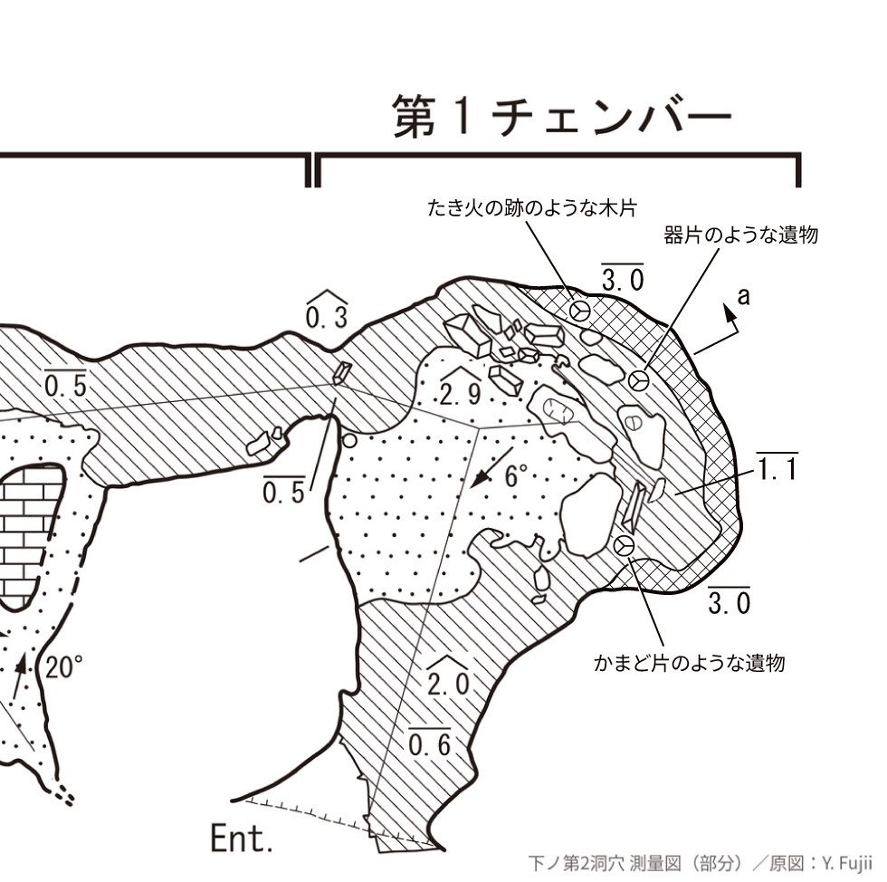 The underwater section of Shimono Dai-2 Doketsu — approximate artifact positions and outline (base map: Y. Fujii / drawing: Yoshitaka Isaji)