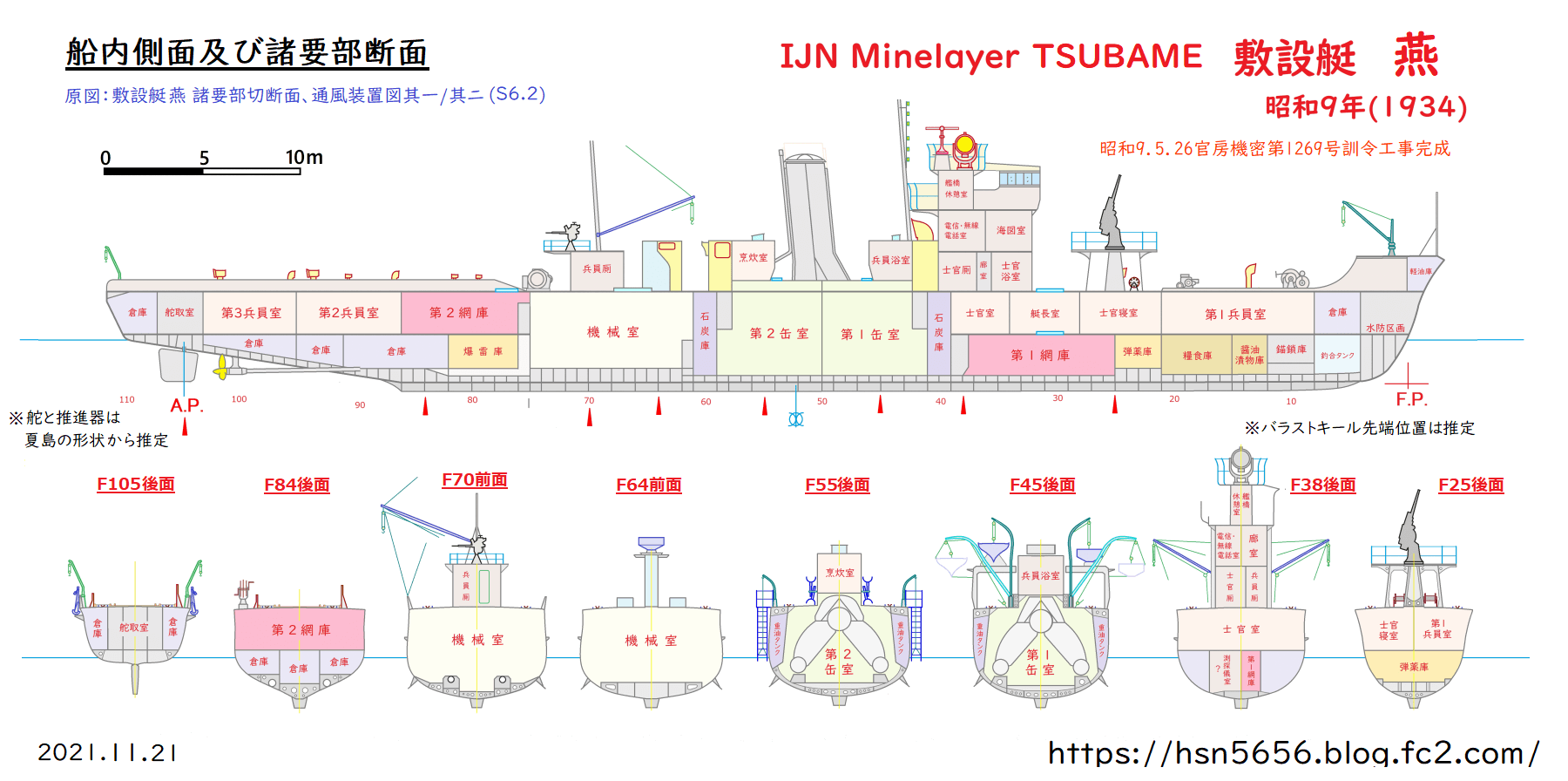 drawing2 of IJN Tsubame
